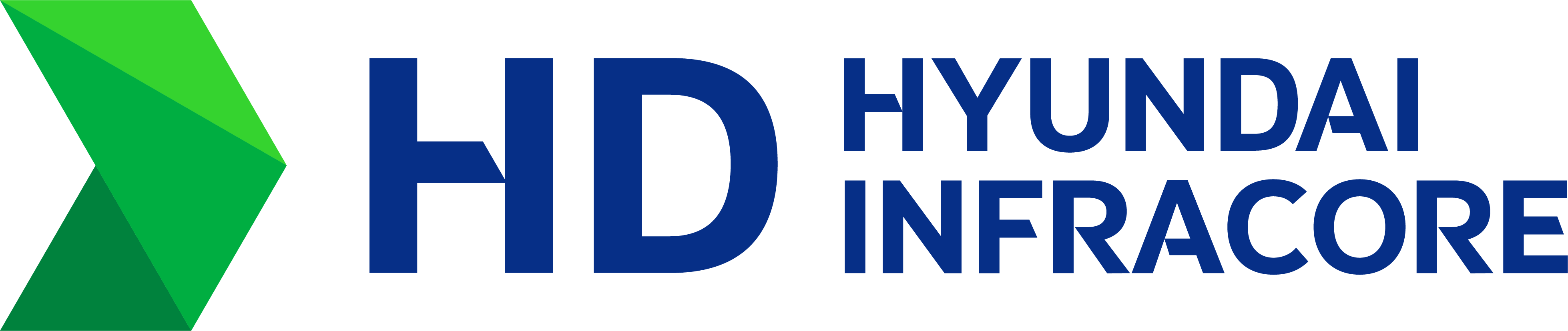 HDI